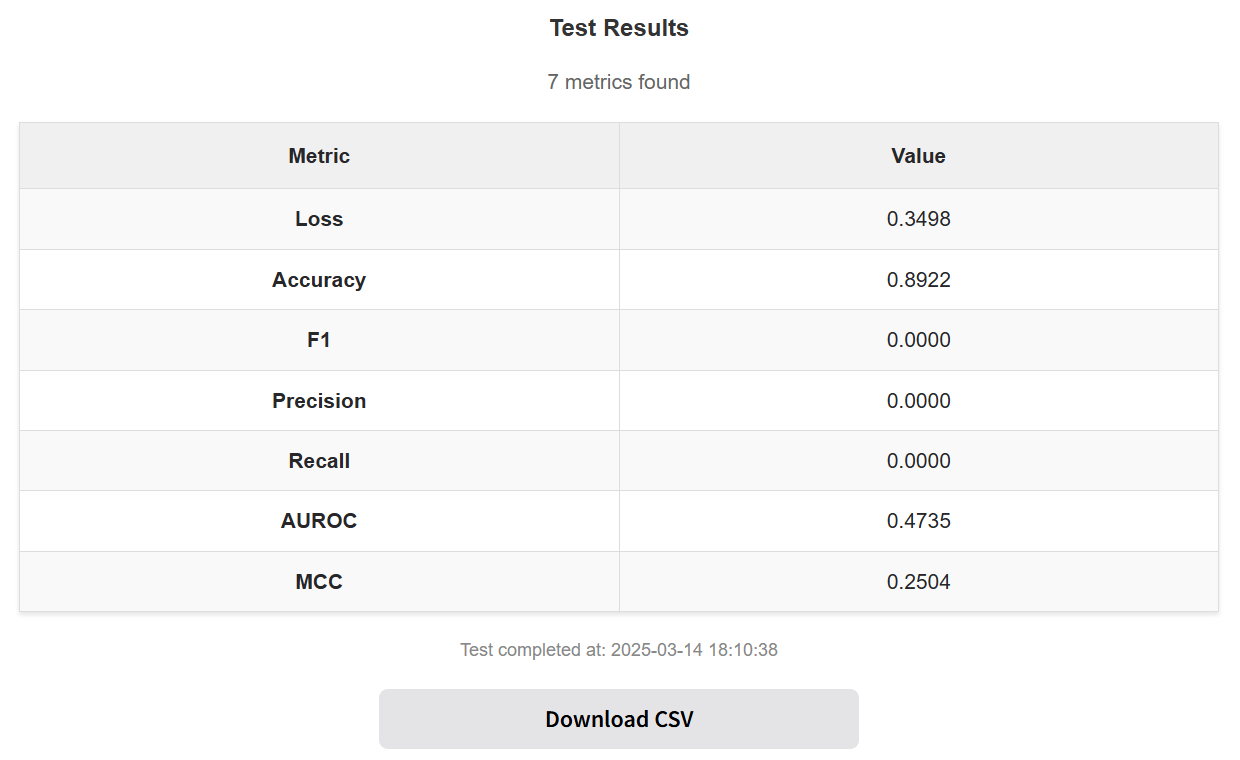 Metric_Results