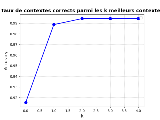 k_plot_graph.png